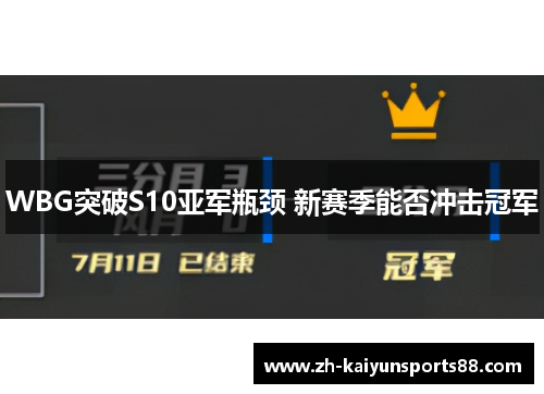 WBG突破S10亚军瓶颈 新赛季能否冲击冠军